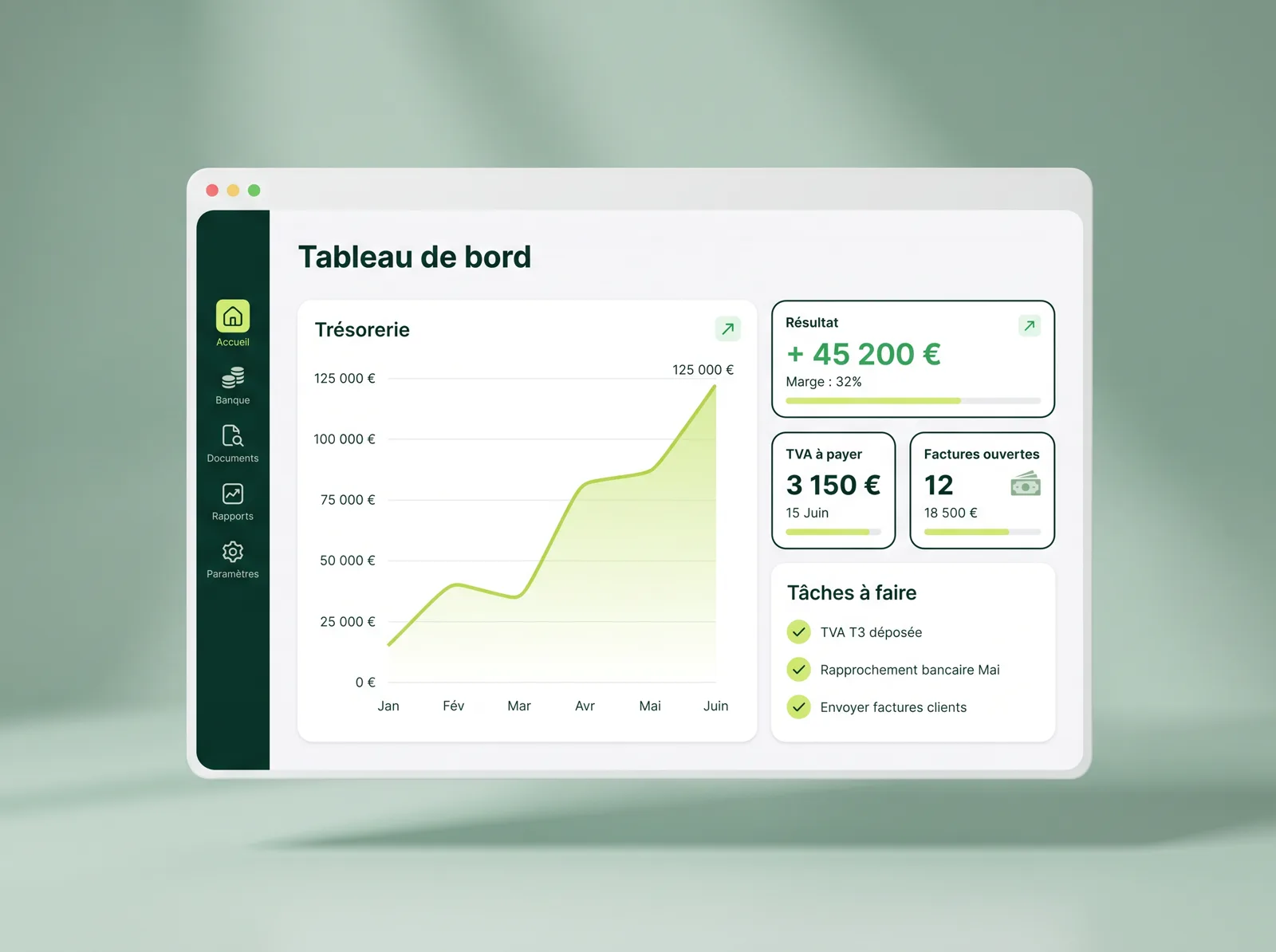 Tableau de bord Fiduciaire Lumen : trésorerie, TVA et résultat